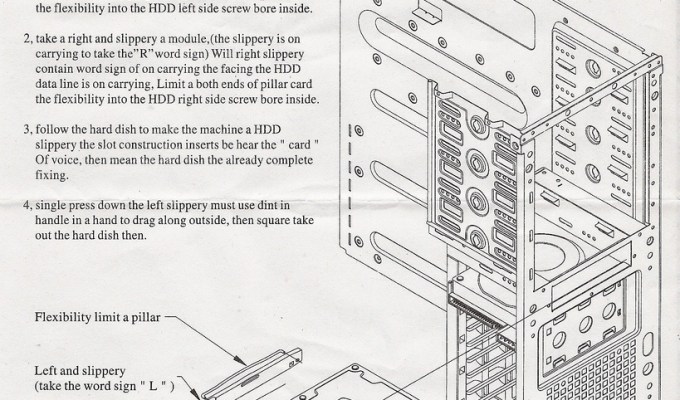 コンテンツマーケティングの手順を文書化する6つの要点
